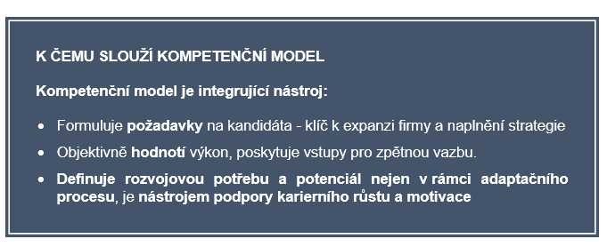 Kompetencni model